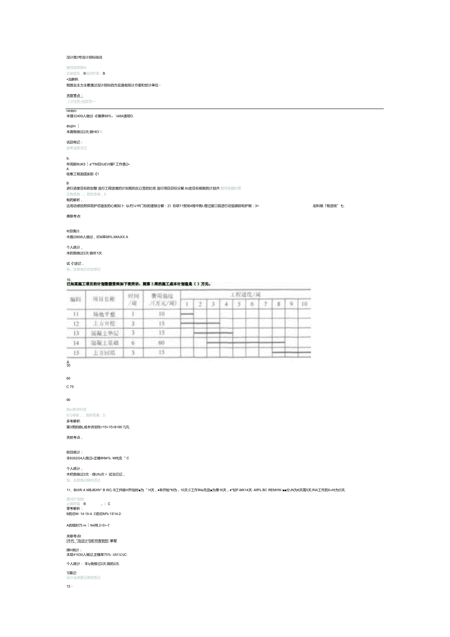 2011一级建造师管理解析.docx_第3页