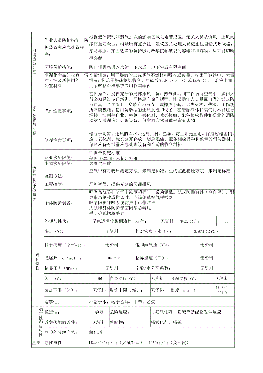 二-(2-乙基己基)磷酸酯的安全技术说明书.docx_第2页