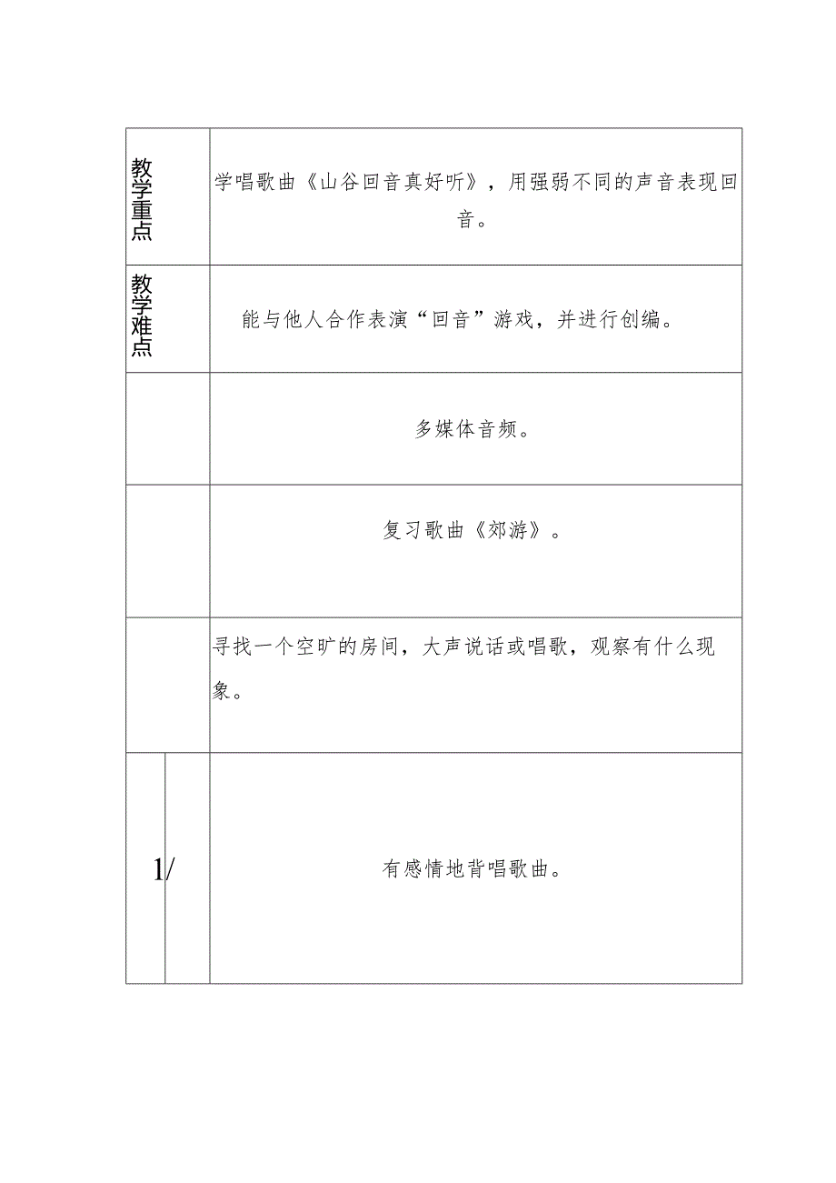 学唱《山谷回音真好听》、创编《山谷回音》导学案.docx_第3页