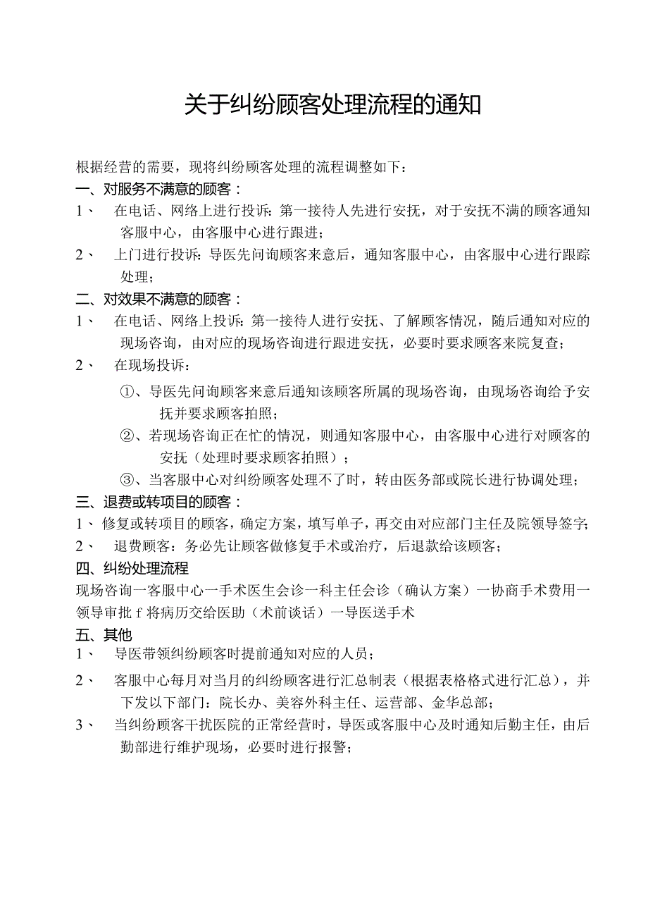 医美整形纠纷顾客处理流程方式.docx_第1页