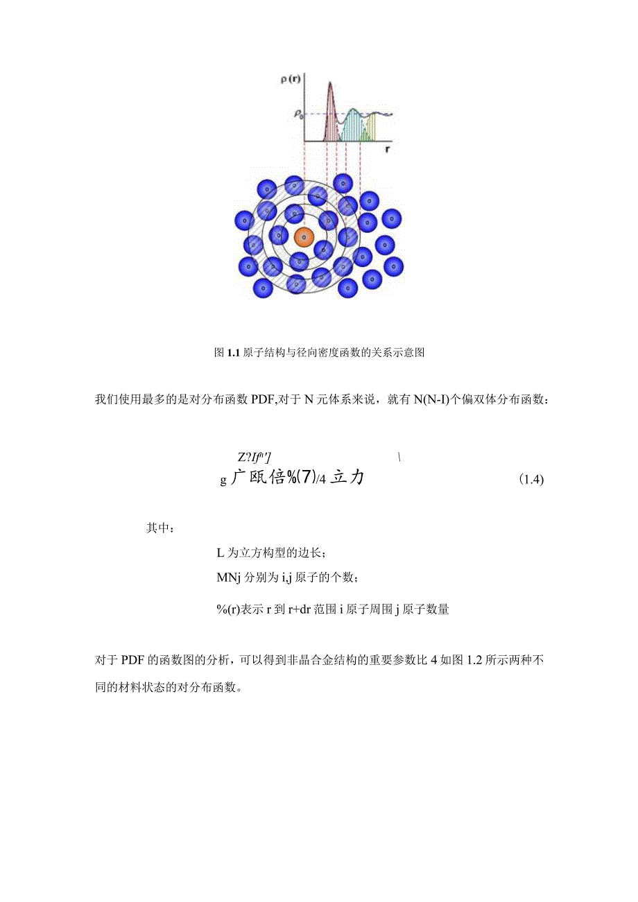 同步辐射全散射PDF文章——确定.docx_第2页