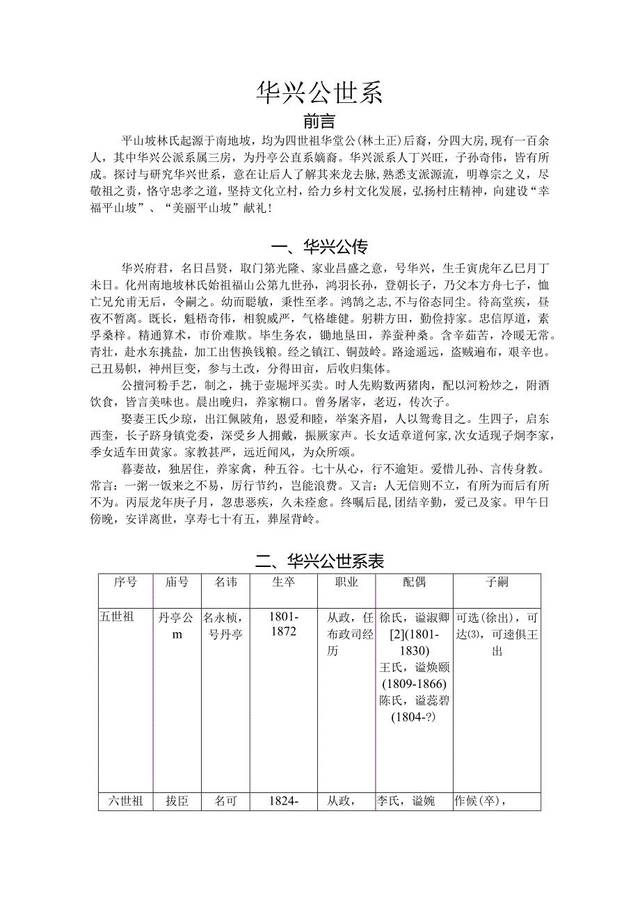 华兴公世系.docx_第1页