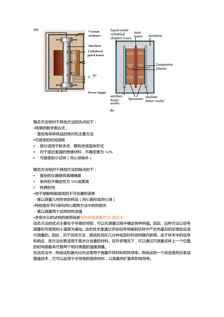 导热系数测试方法介绍.docx_第3页