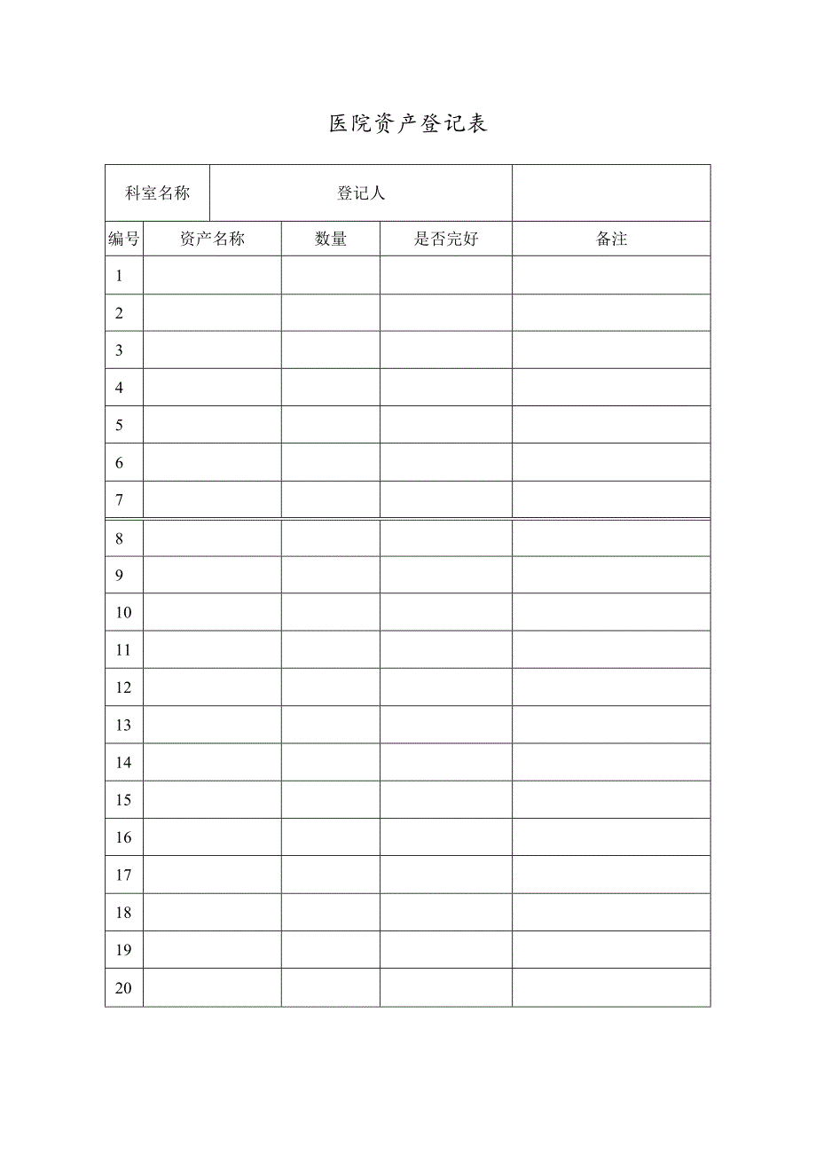 医院科室资产登记表.docx_第1页