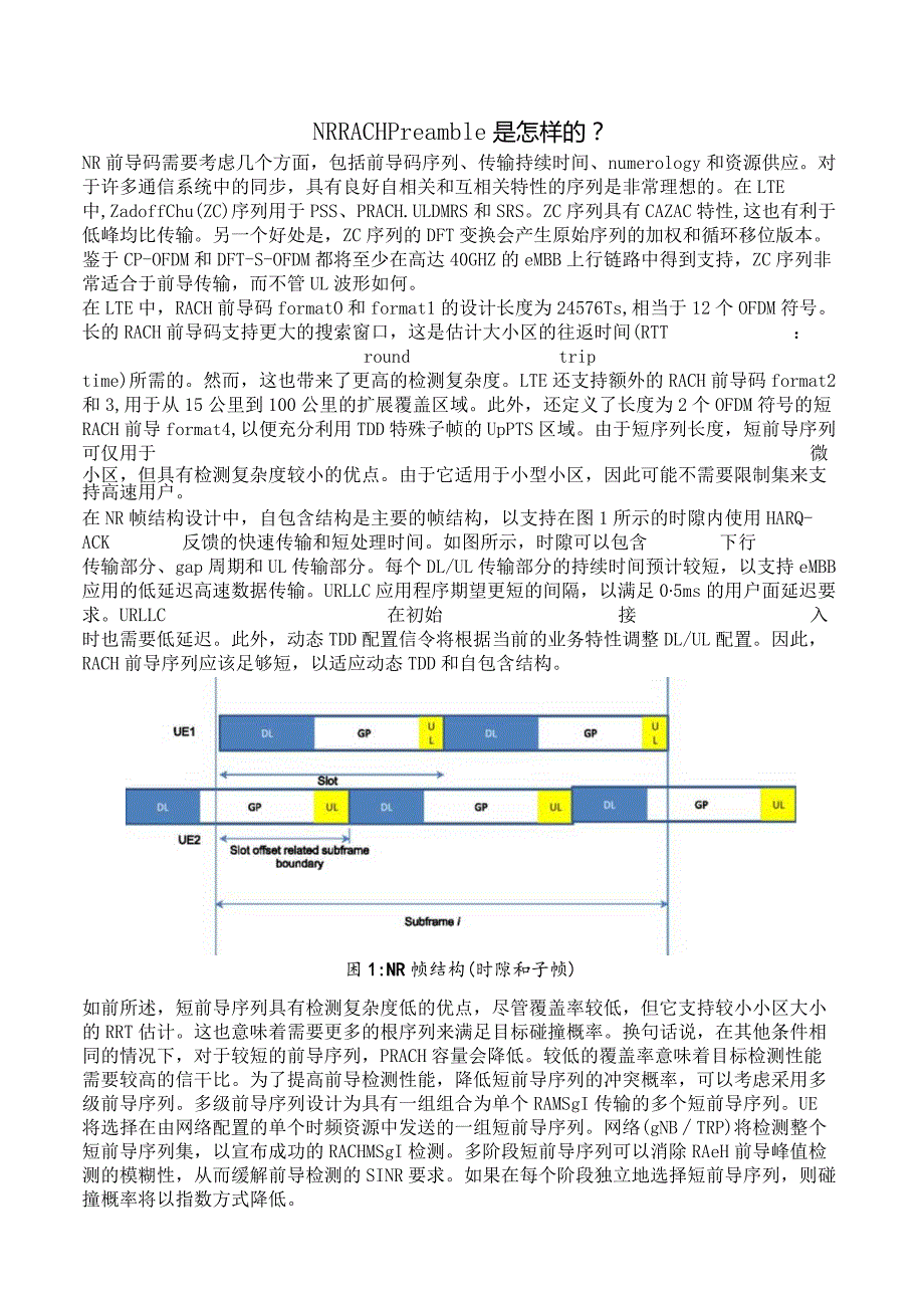 878-NR RACH Preamble 是怎样的？.docx_第1页