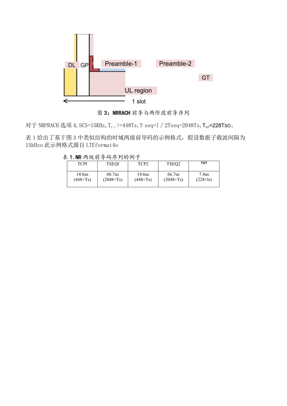 878-NR RACH Preamble 是怎样的？.docx_第3页