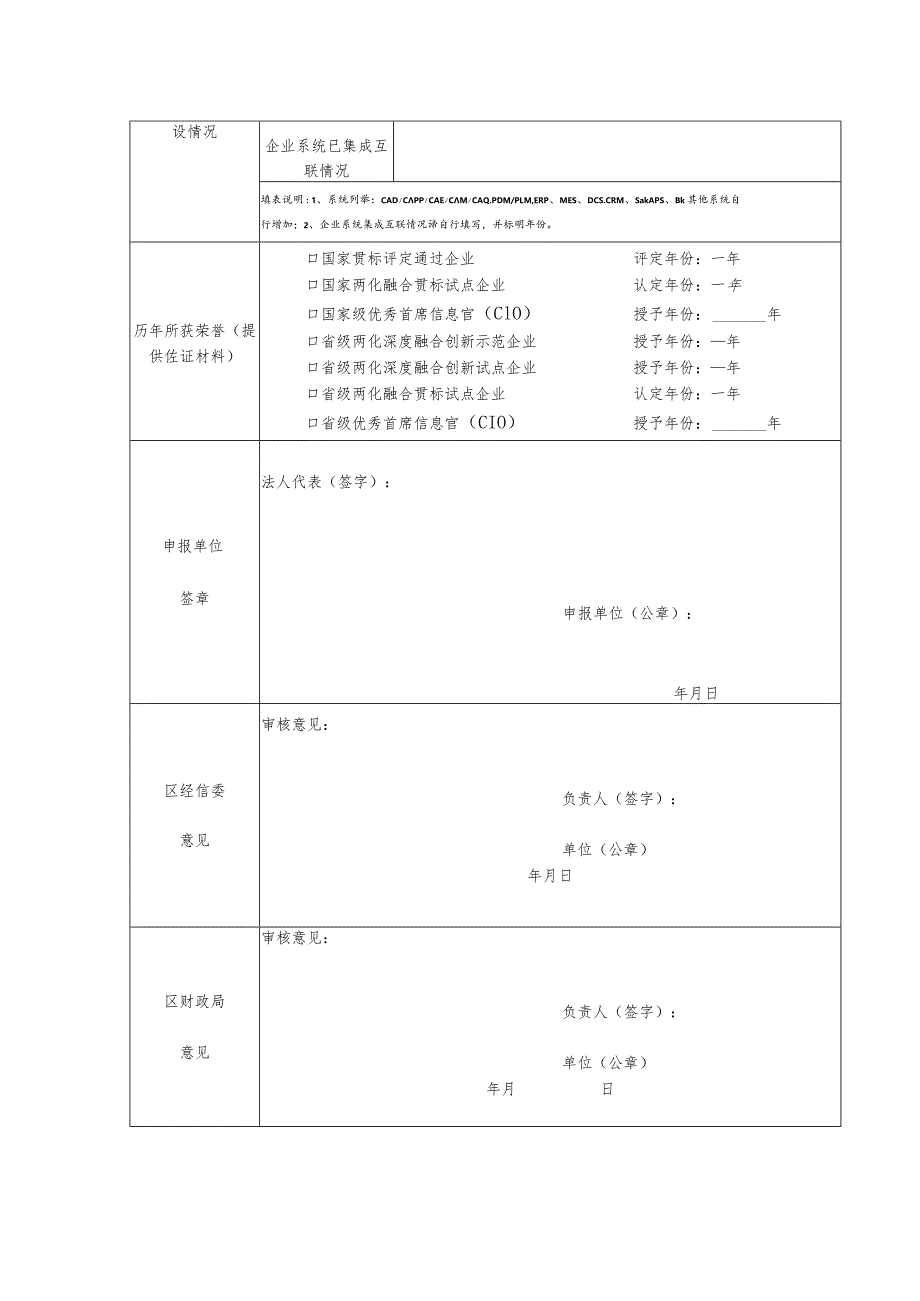 25.0企业互联网化提升项目资金申请表.docx_第2页