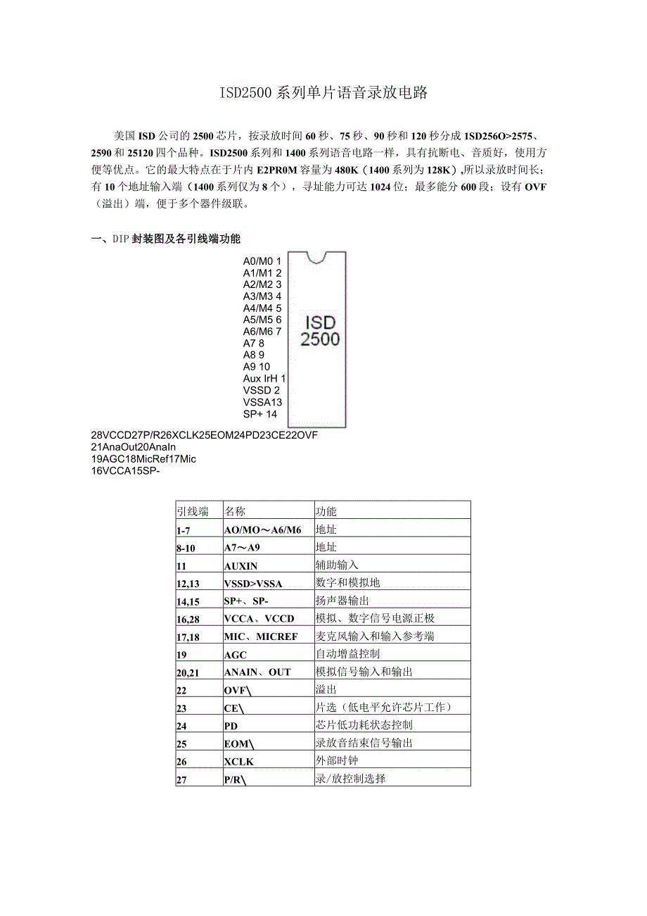 13-ISD2500系列单片语音录放电路（对应型号60-75-90-120）.docx_第1页