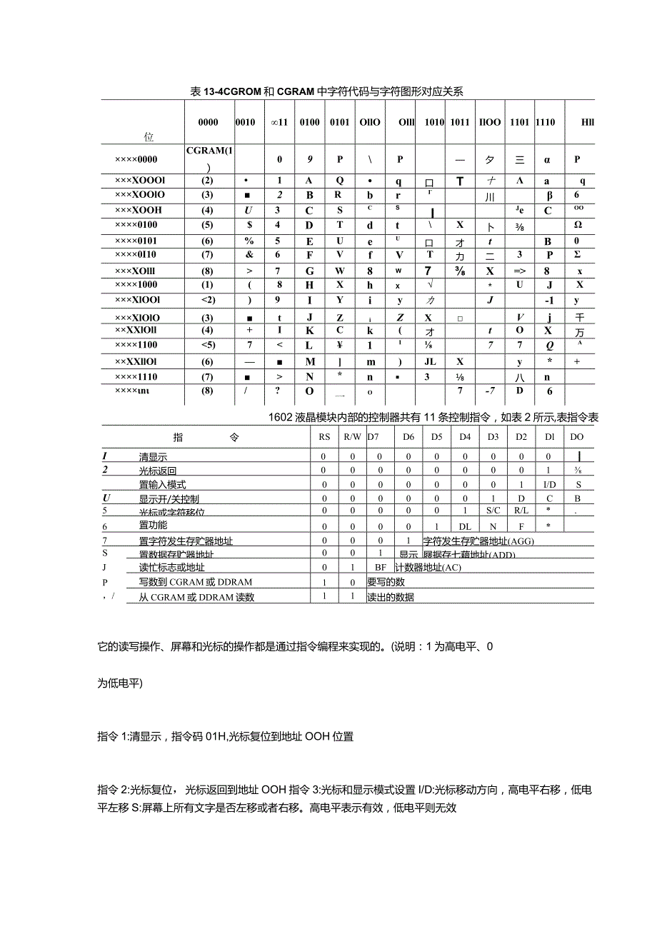 1602中文资料.docx_第2页