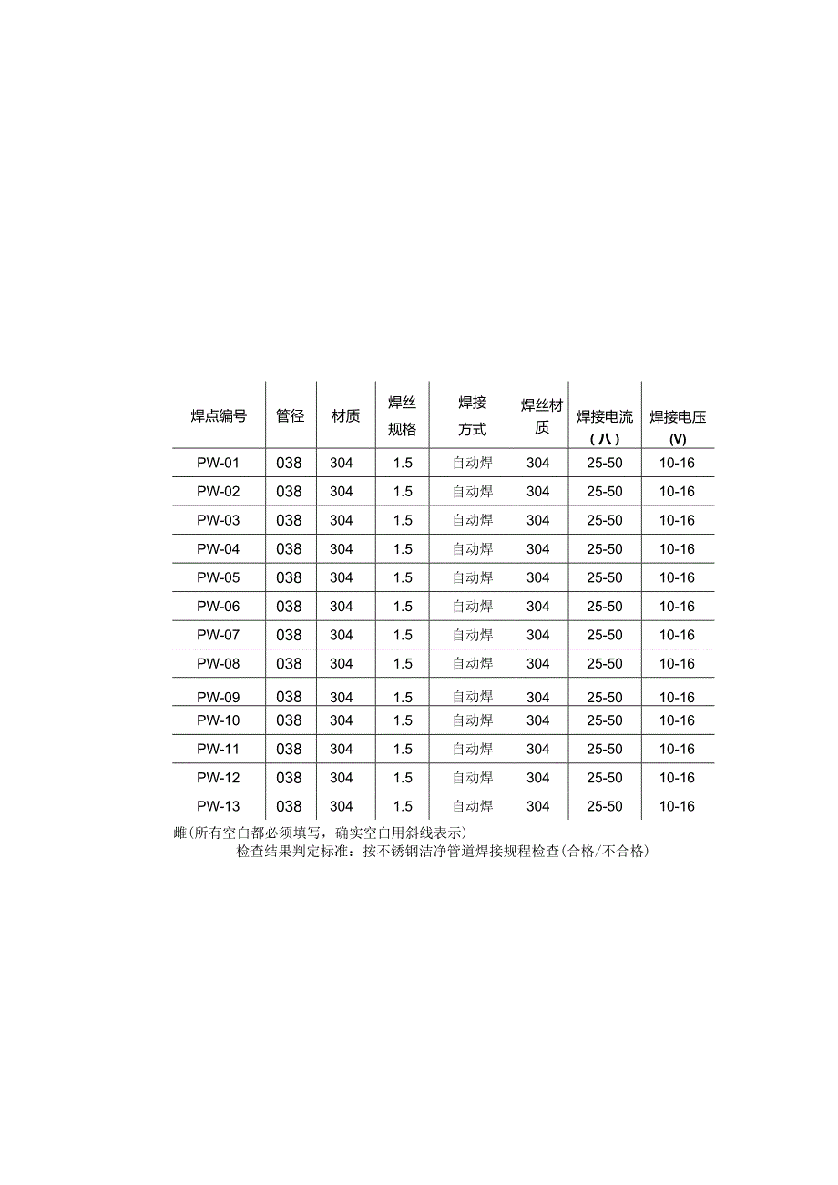 PW管道 管焊接记录.docx_第2页