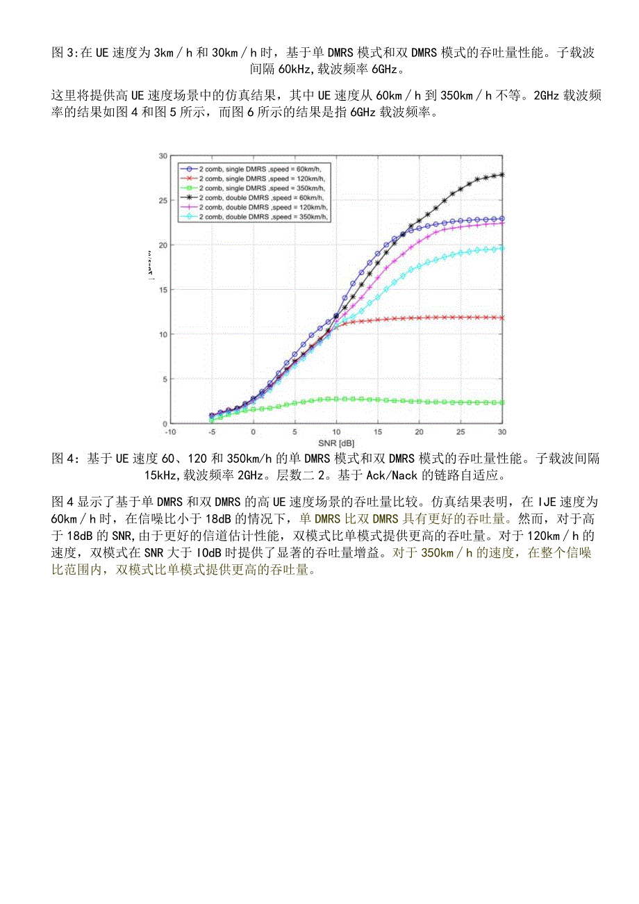 826-DMRS在时域中如何放置.docx_第3页