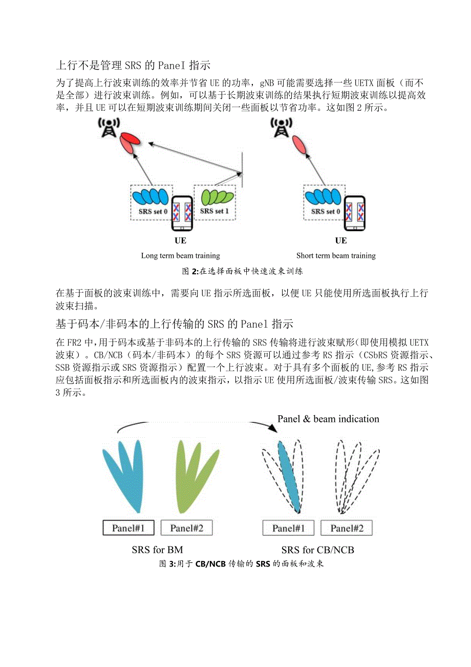 977-基于面板的上行波束选择.docx_第2页