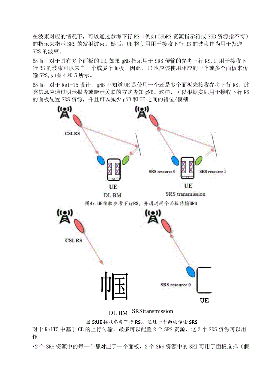 977-基于面板的上行波束选择.docx_第3页