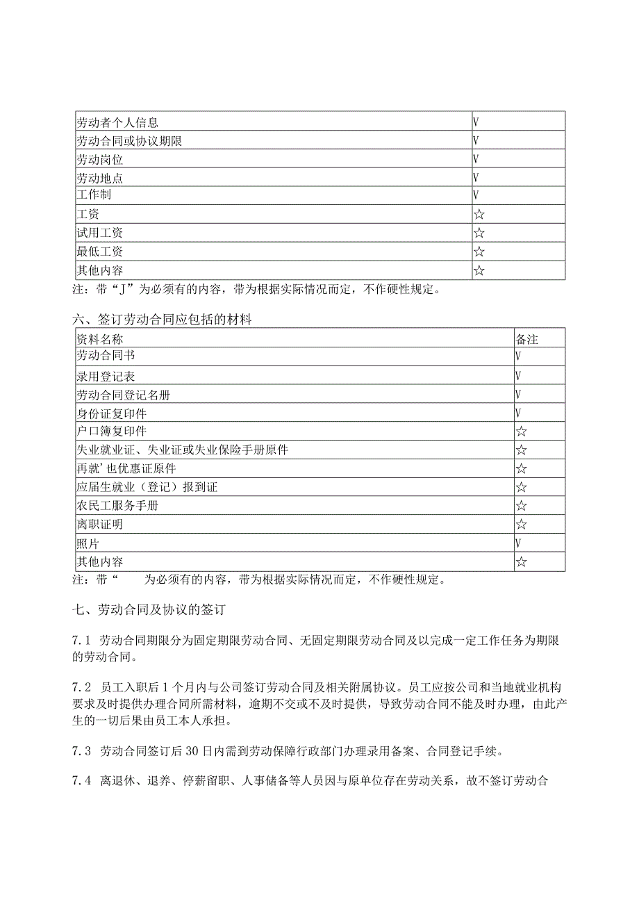 29.劳动合同管理制度.docx_第2页