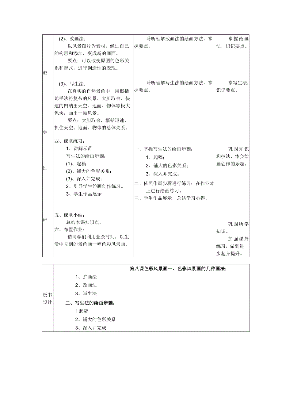 _第8课【色彩风景画教案】2022—2023学年人美版初中美术八年级下册.docx_第3页