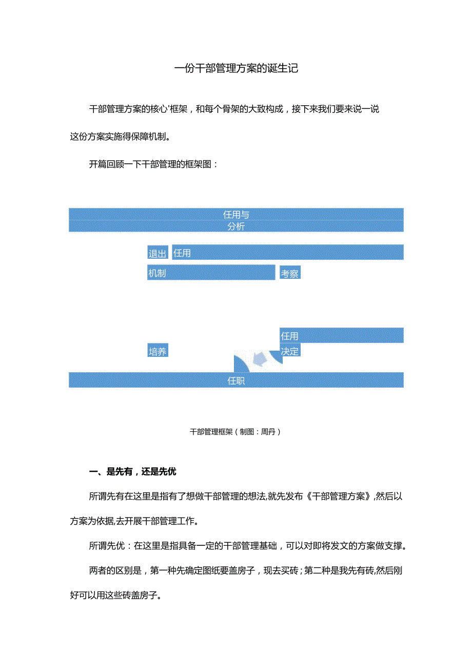 一份干部管理方案的诞生记.docx_第1页