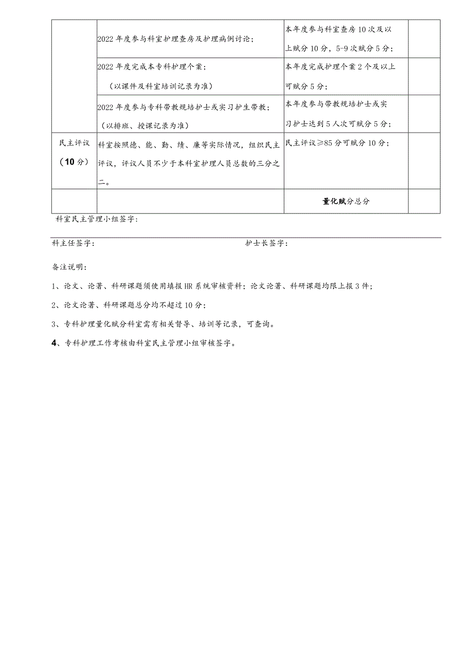 中医药大学附属医院2022-2023年度专科护理服务明星量化评分表1-2-16.docx_第2页