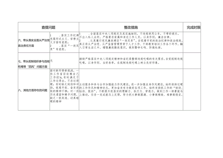 2022年度民主生活会整改清单.docx_第3页