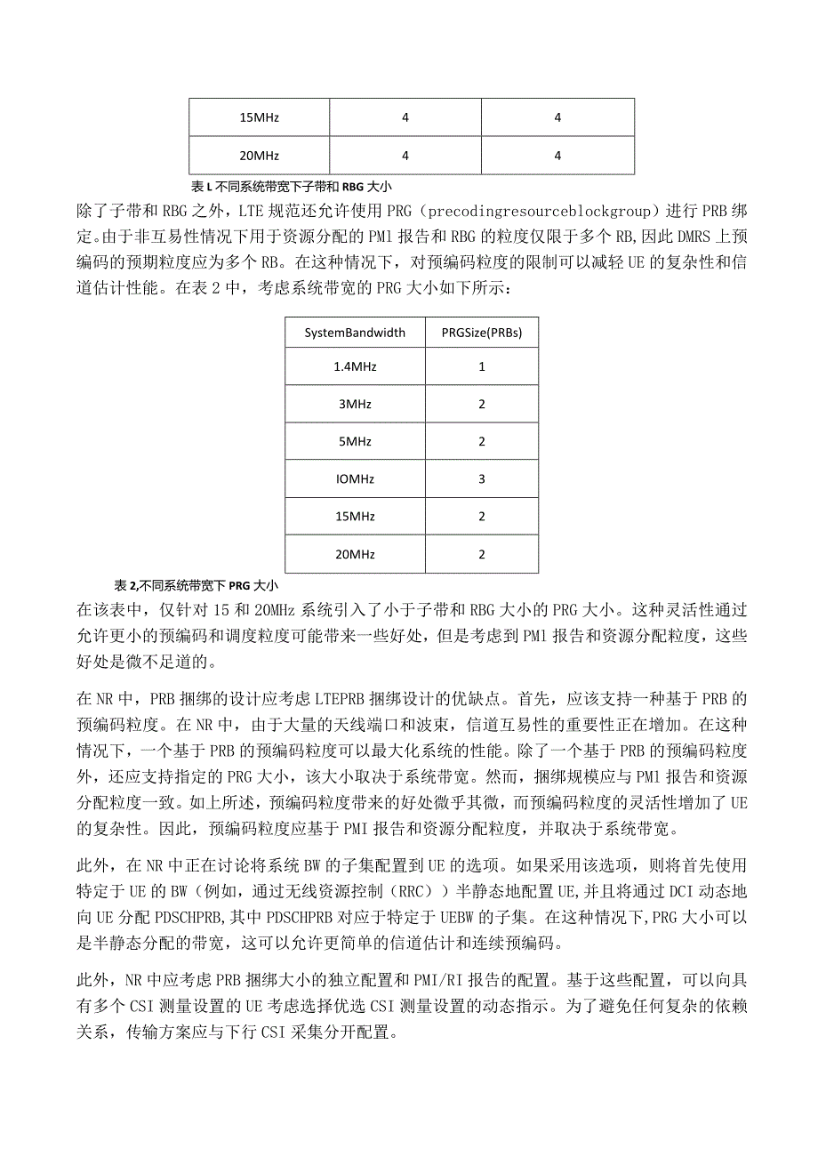 897-PRB Bundling问题.docx_第2页