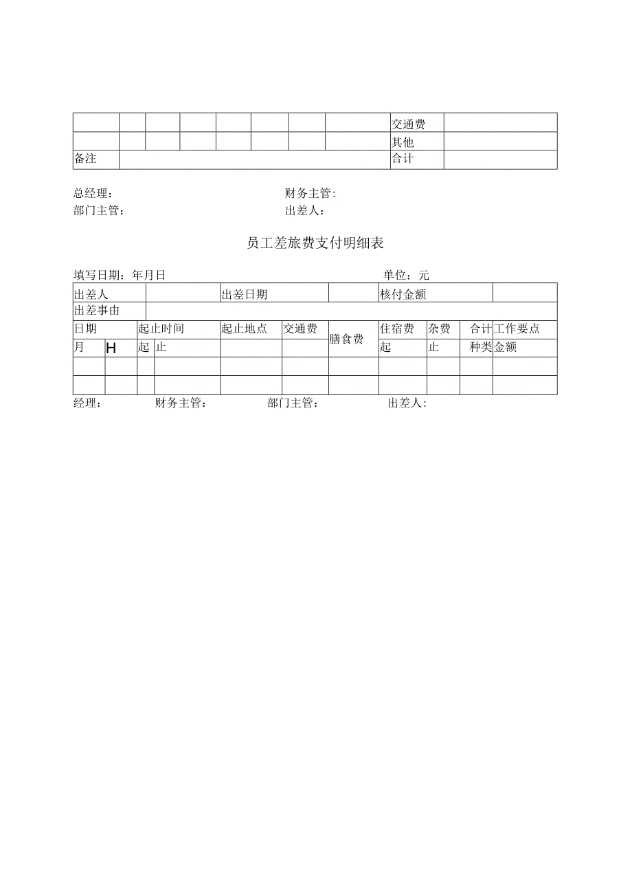 32.员工出差管理表单.docx_第2页