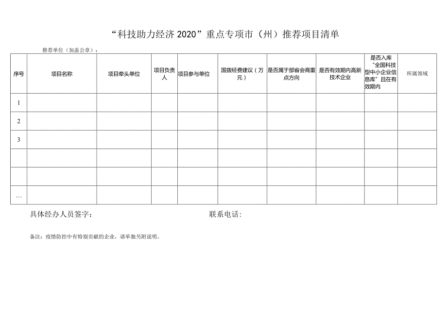 “科技助力经济2020”重点专项市（州）推荐项目清单.docx_第1页