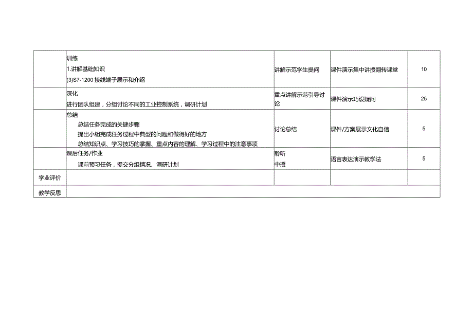 PLC控制与工业组态技术全书电子教案任务1-5完整版教学设计.docx_第3页