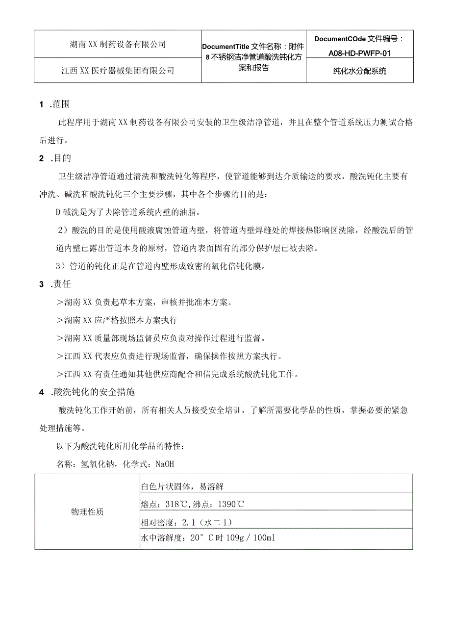 PW 管道清洗钝化方案和报告.docx_第3页