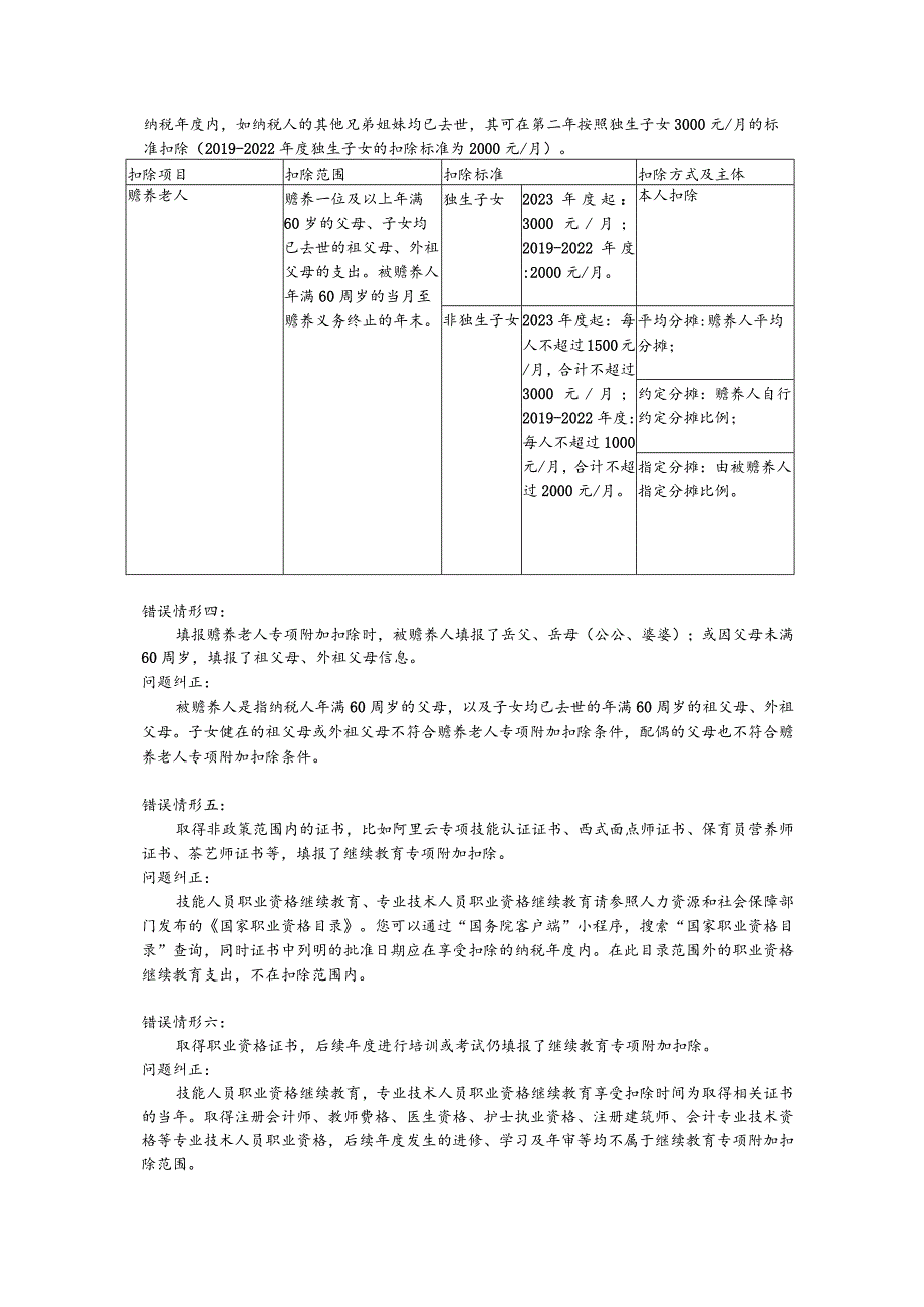 个人所得税专项附加扣除填报易错情形.docx_第2页