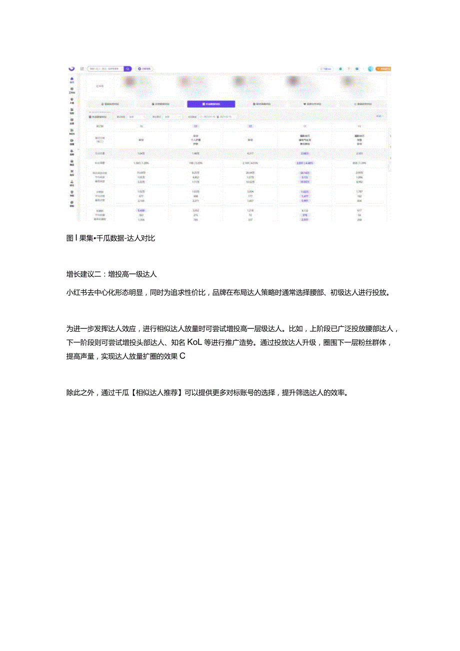 2023年小红书流量增长三大引擎.docx_第3页