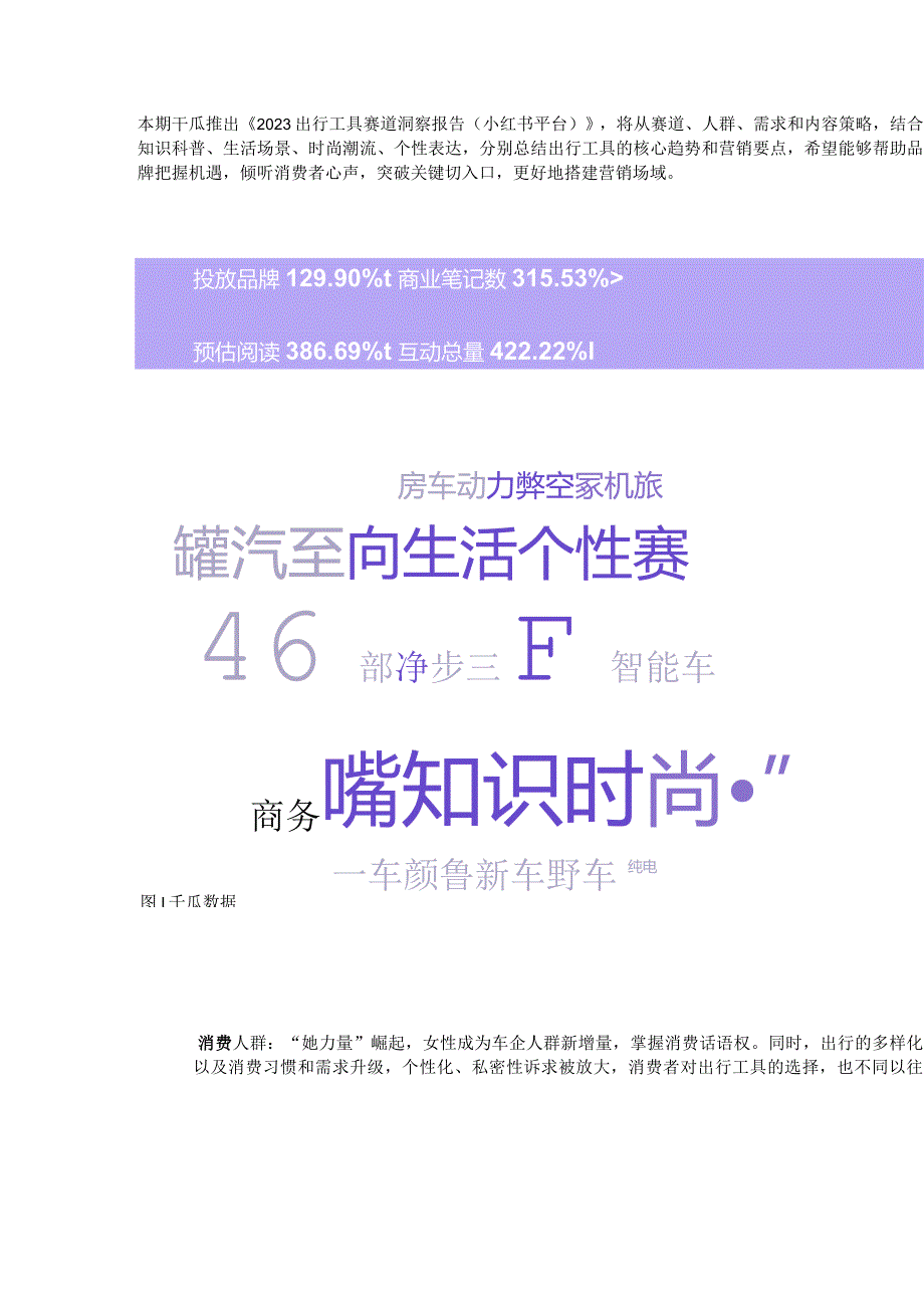 2023出行工具赛道洞察报告（小红书平台）.docx_第1页