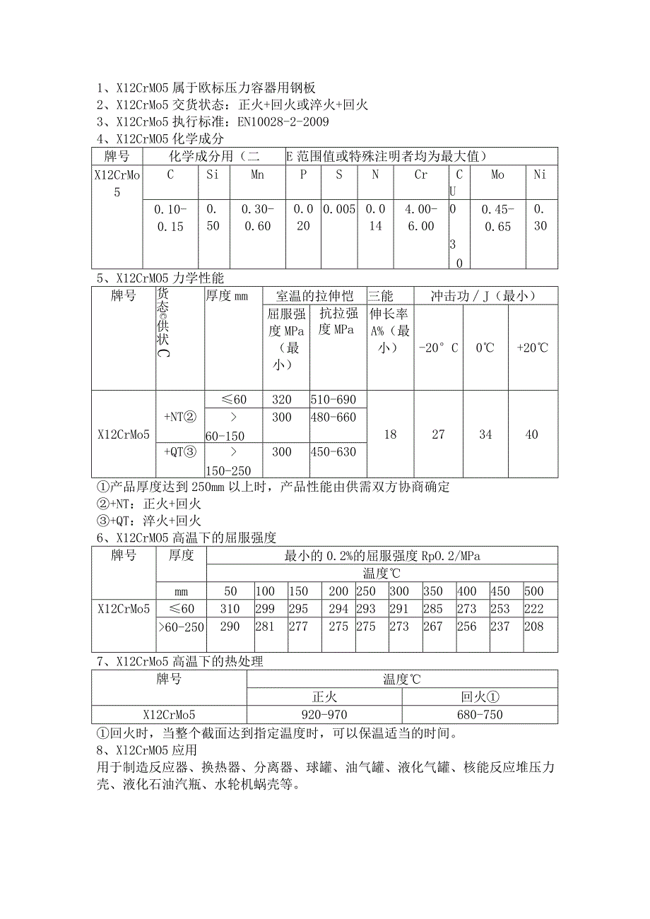 X12CrMo5交货状态及力学性能.docx_第1页