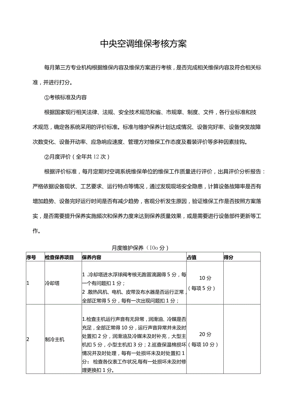 中央空调维保考核方案.docx_第1页