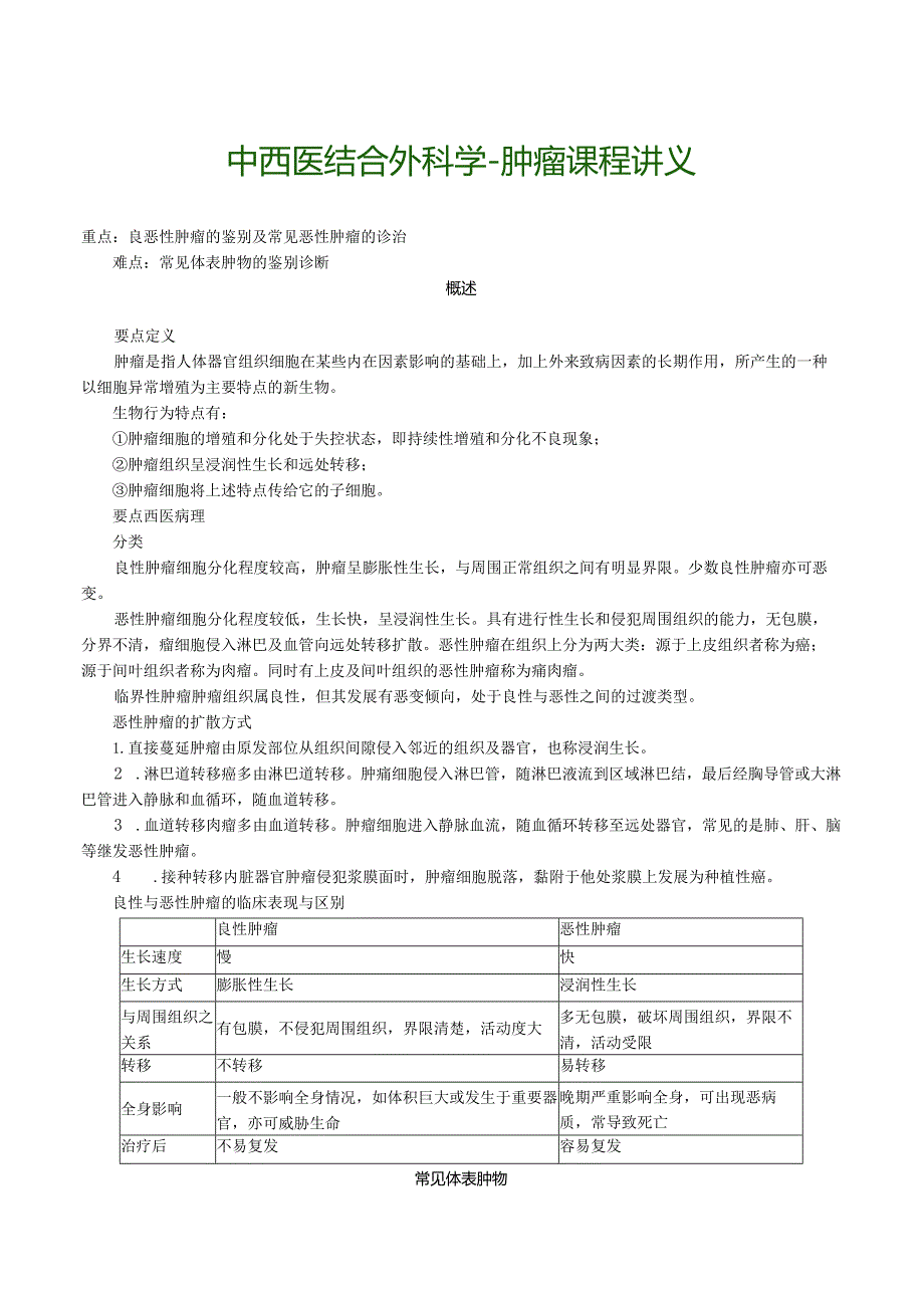 中西医结合外科学-肿瘤课程讲义.docx_第1页