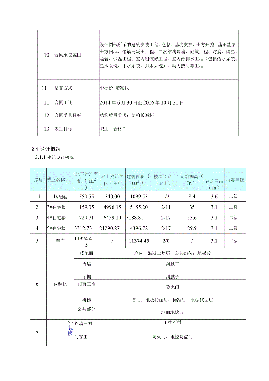 2014年冬期施工方案.docx_第3页