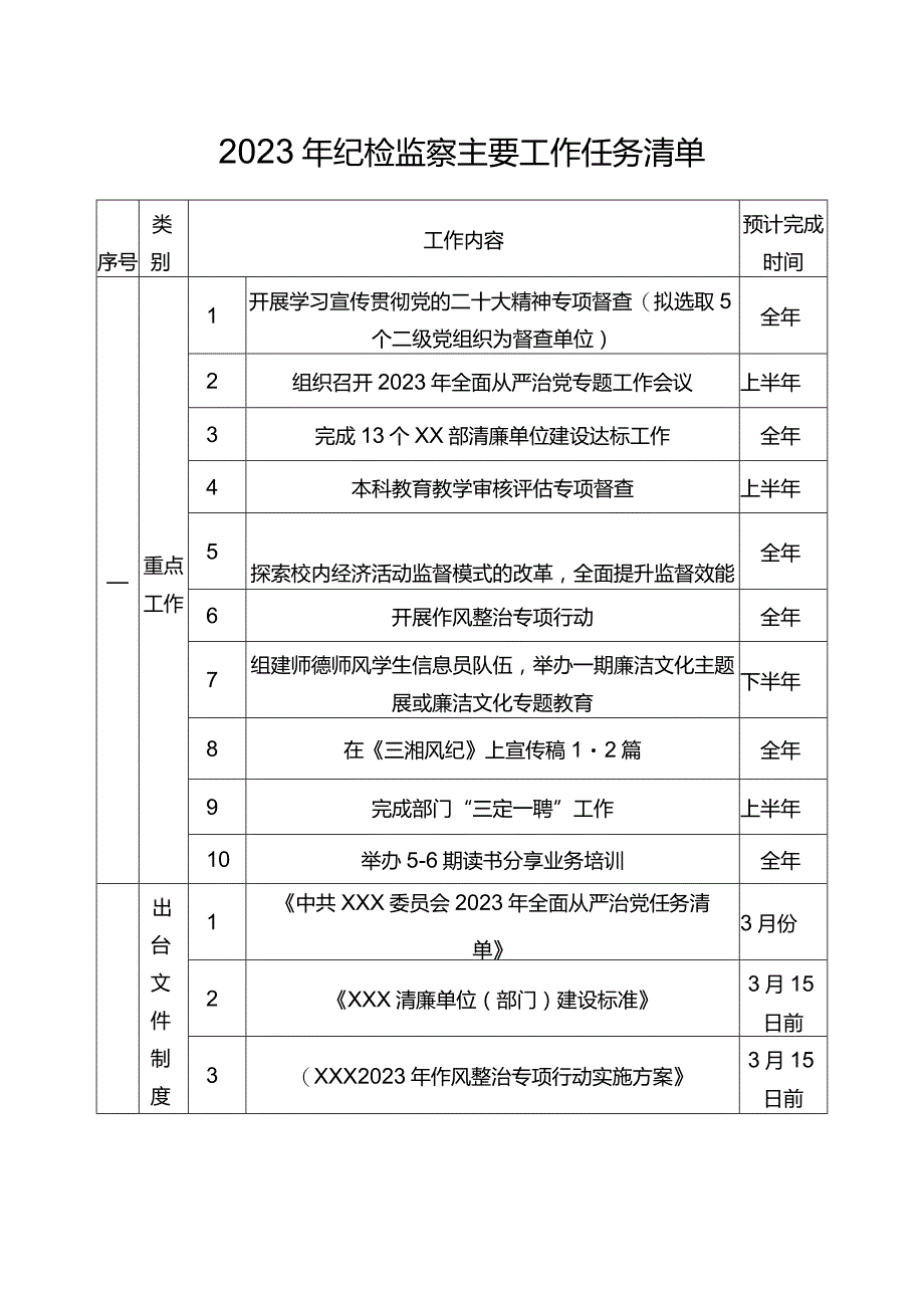 2023年纪检监察主要工作任务清单.docx_第1页