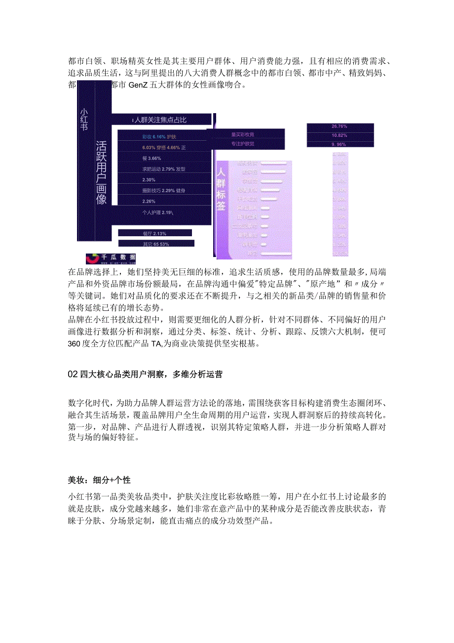 2021小红书活跃用户画像趋势报告解读.docx_第2页