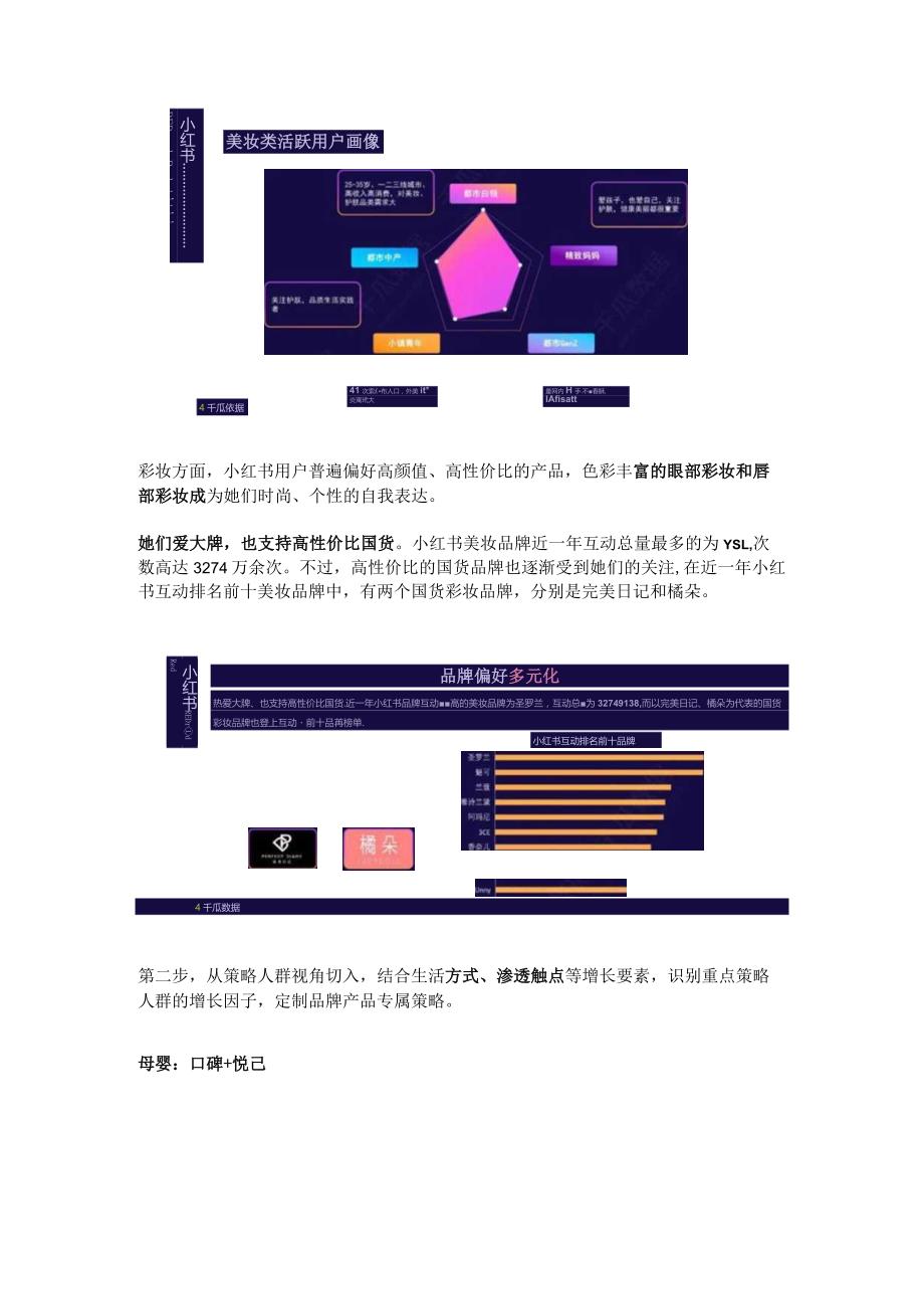 2021小红书活跃用户画像趋势报告解读.docx_第3页