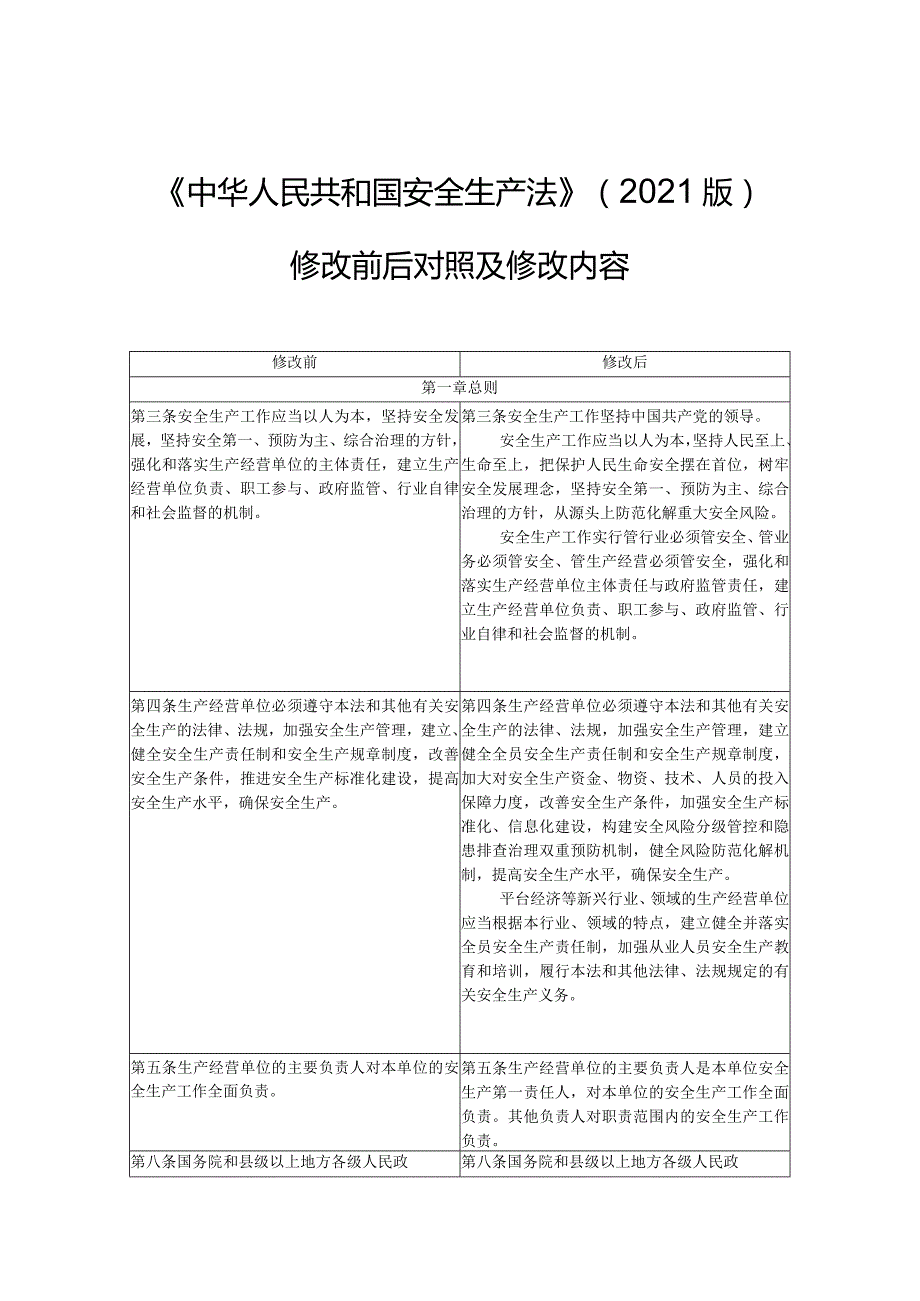 《安全生产法》（2021版）修改前后对照及修改内容.docx_第1页