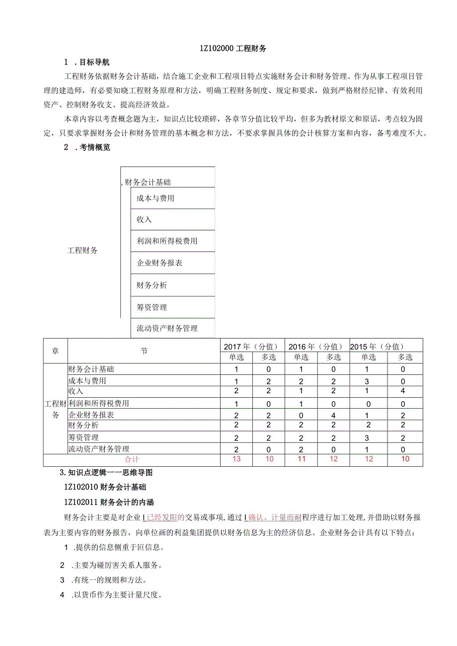 一建经济—建设工程估价复习要点.docx_第1页