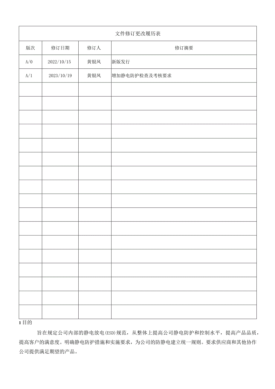 RMSWI-CP03-05 静电放电（ESD）管理规范.docx_第2页