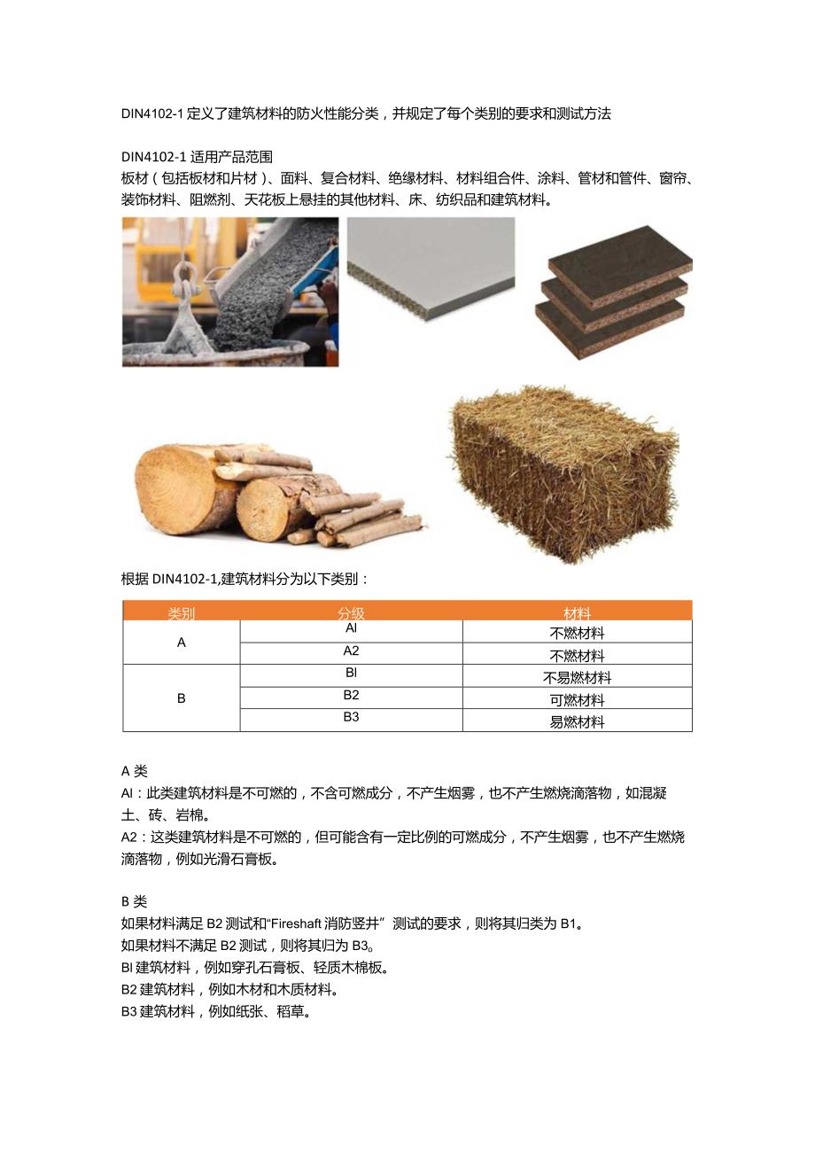 DIN 4102建筑材料和组件的防火性能.docx_第2页