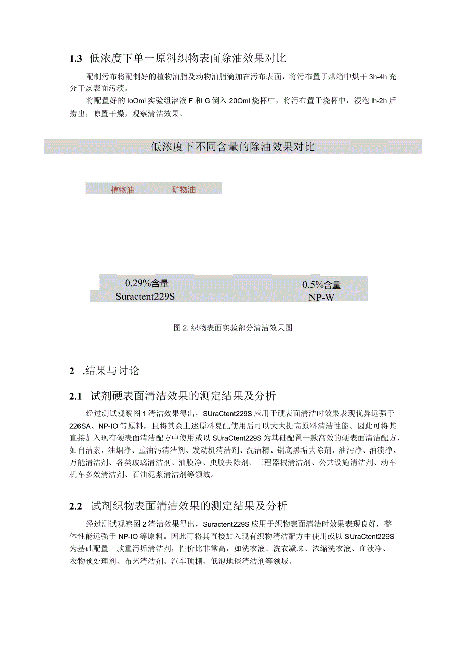 226SA及NP-10等常规非离子表面活性剂与特种表活Suractent 229S的复配体系研究.docx_第3页