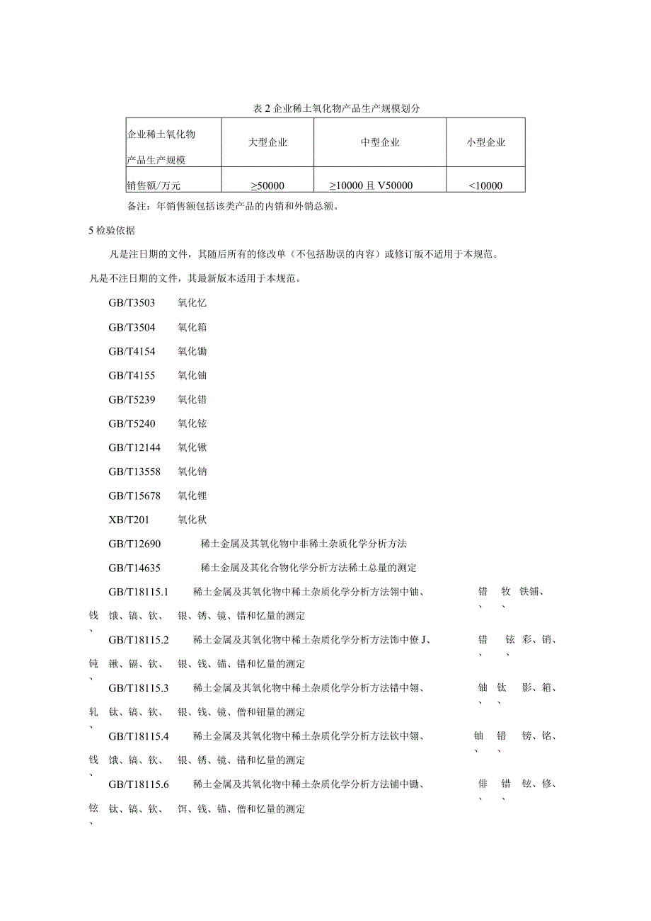 714.1 稀土氧化物产品质量监督抽查实施规范.docx_第3页