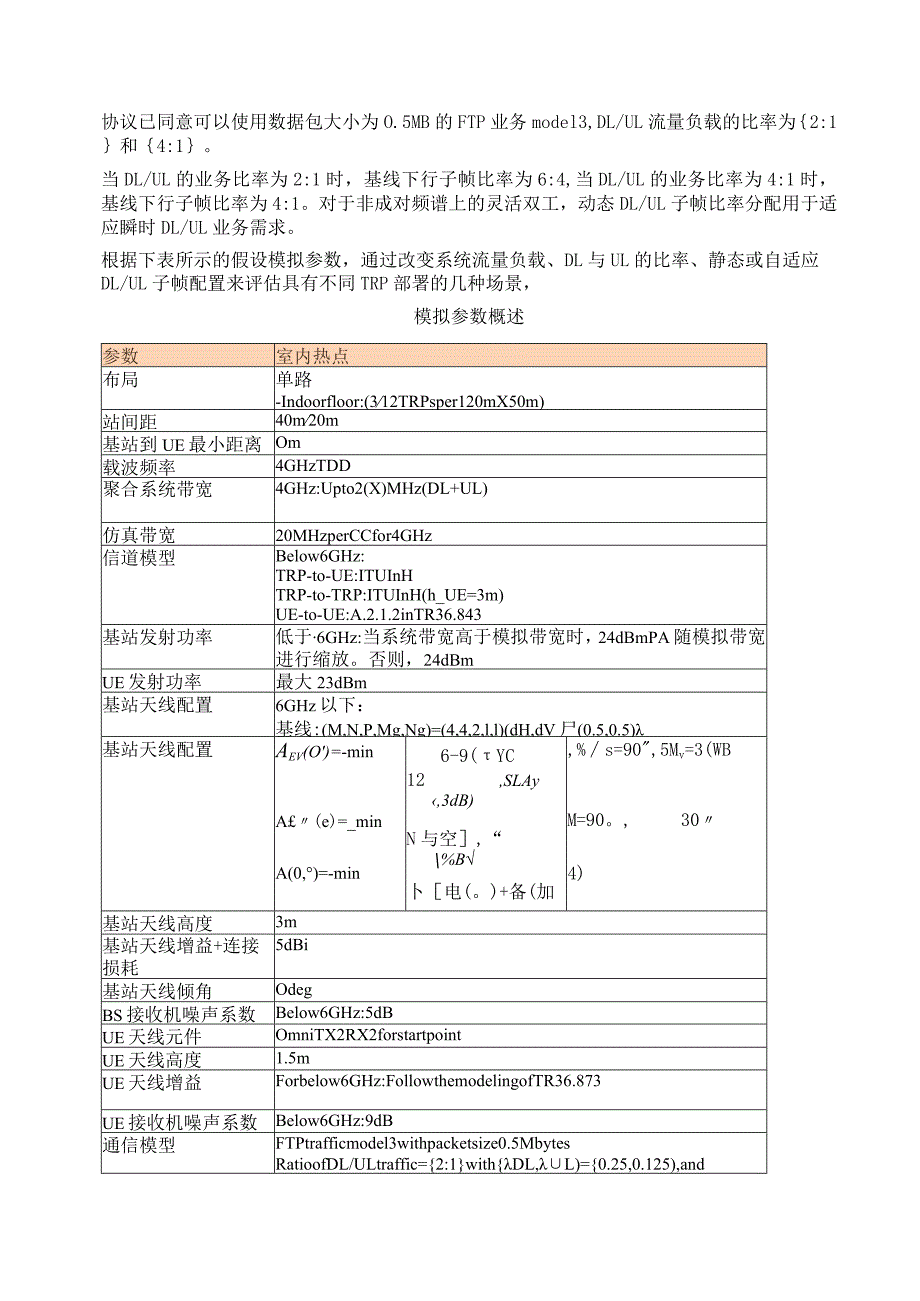 801-室内热点场景中5G可以使用灵活双工不？.docx_第2页