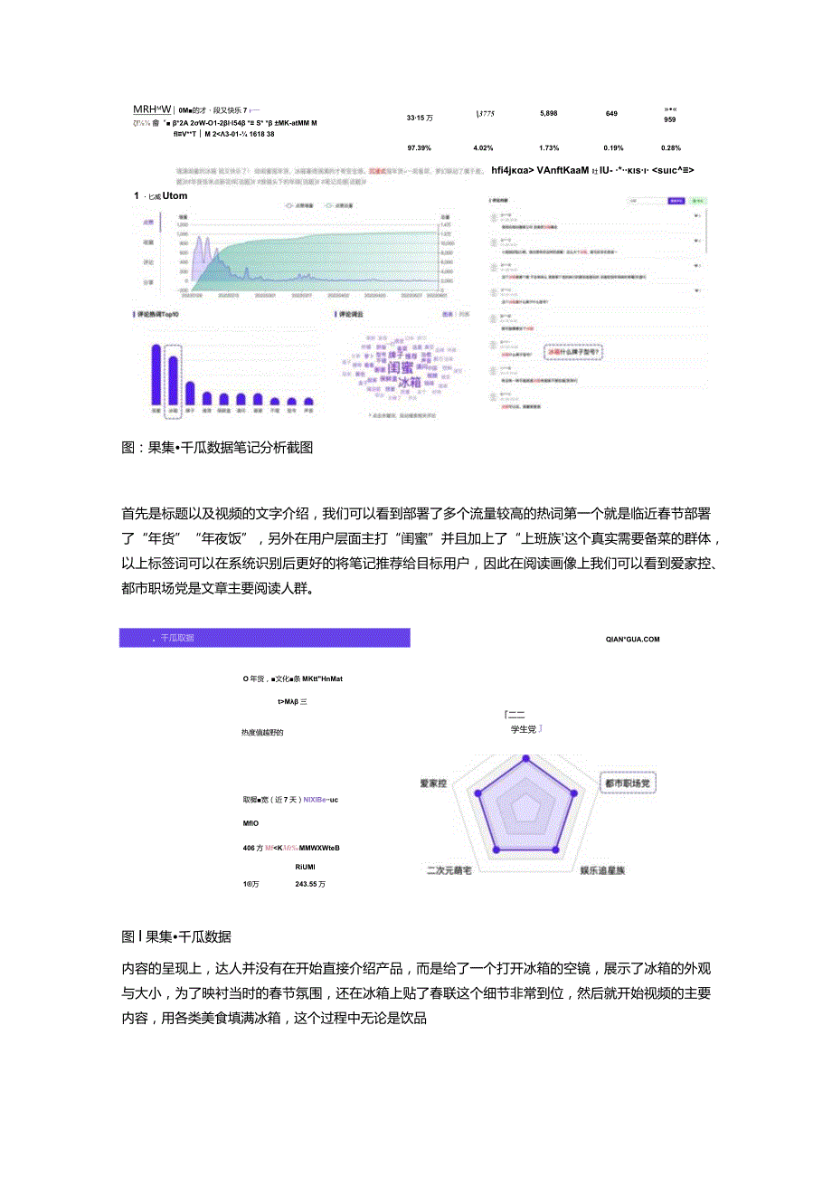 2023年小红书品牌爆文趋势预判.docx_第3页