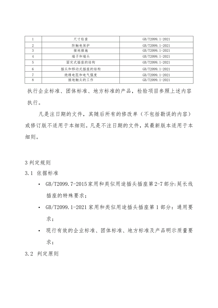 【精品范文】2023版县级市场插头插座产品质量监督抽查实施细则.docx_第2页