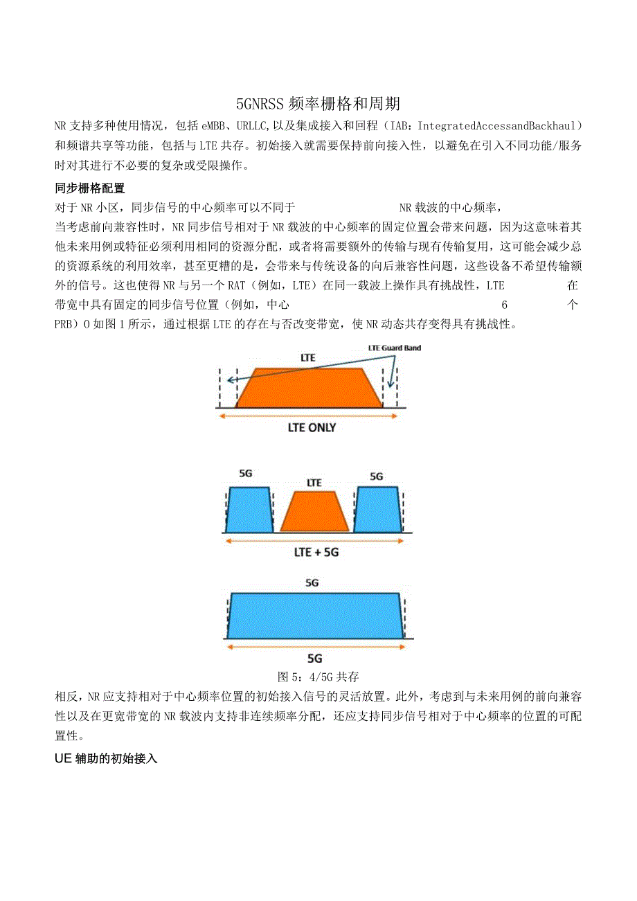 866-5G NR SS 频率栅格和周期.docx_第1页