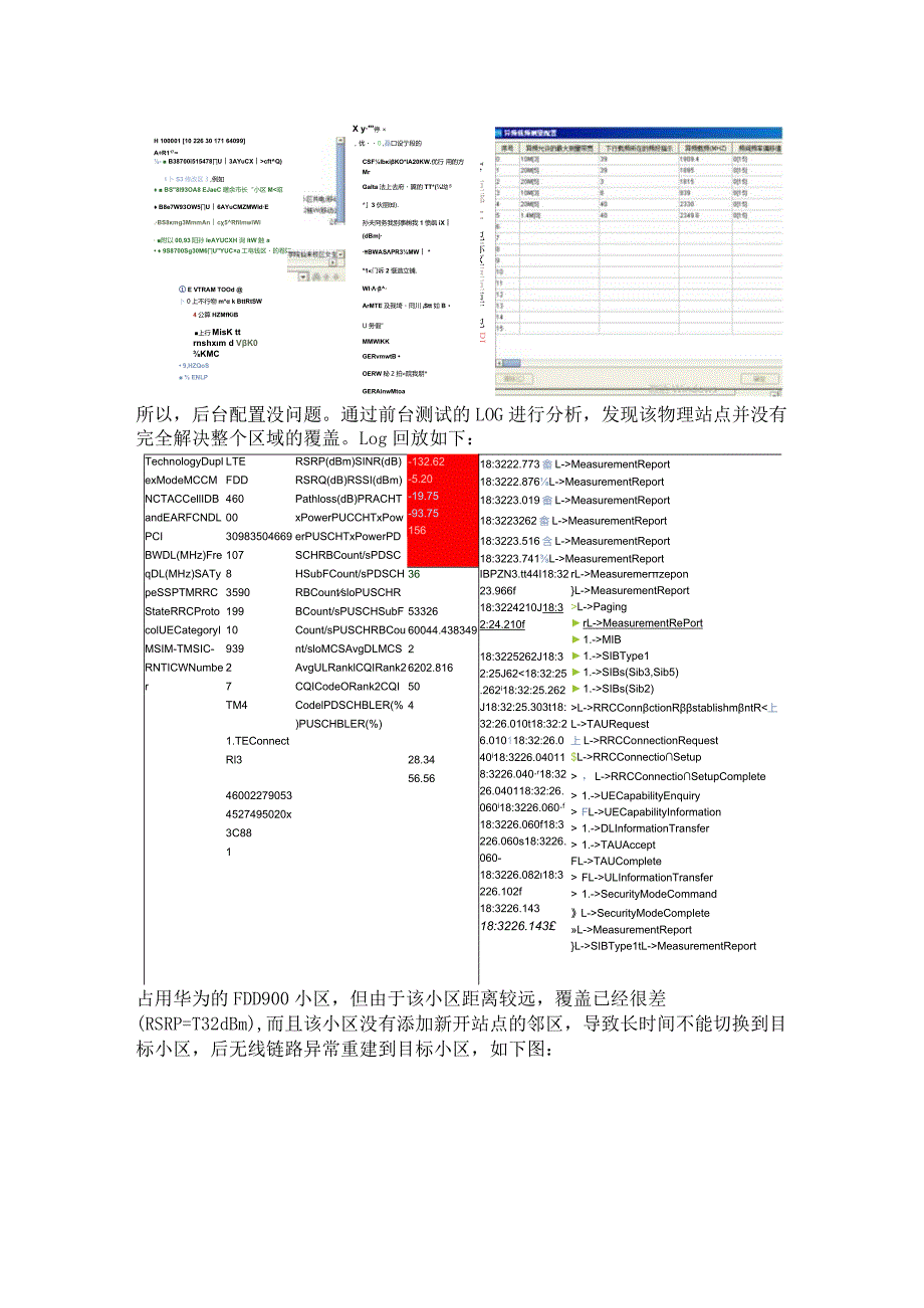 4G新开小区MR覆盖率异常排查.docx_第3页