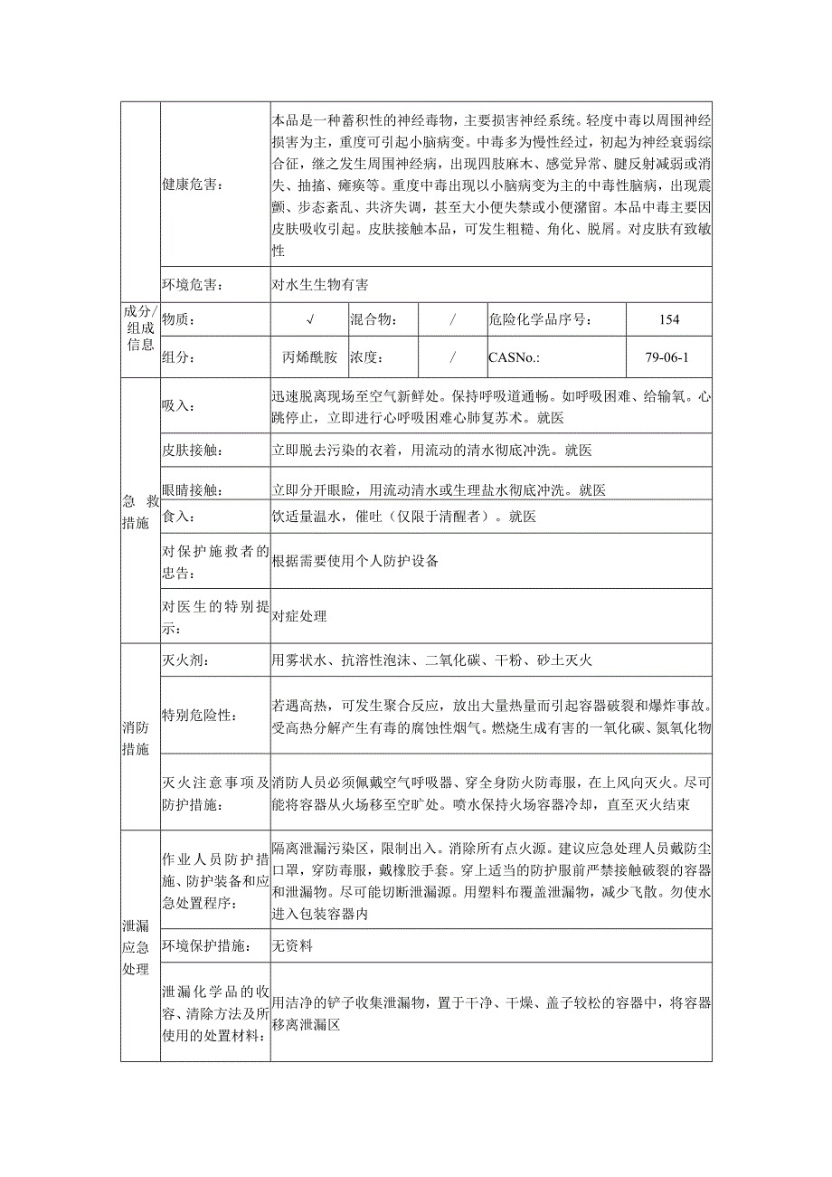 丙烯酰胺的安全技术说明书.docx_第2页