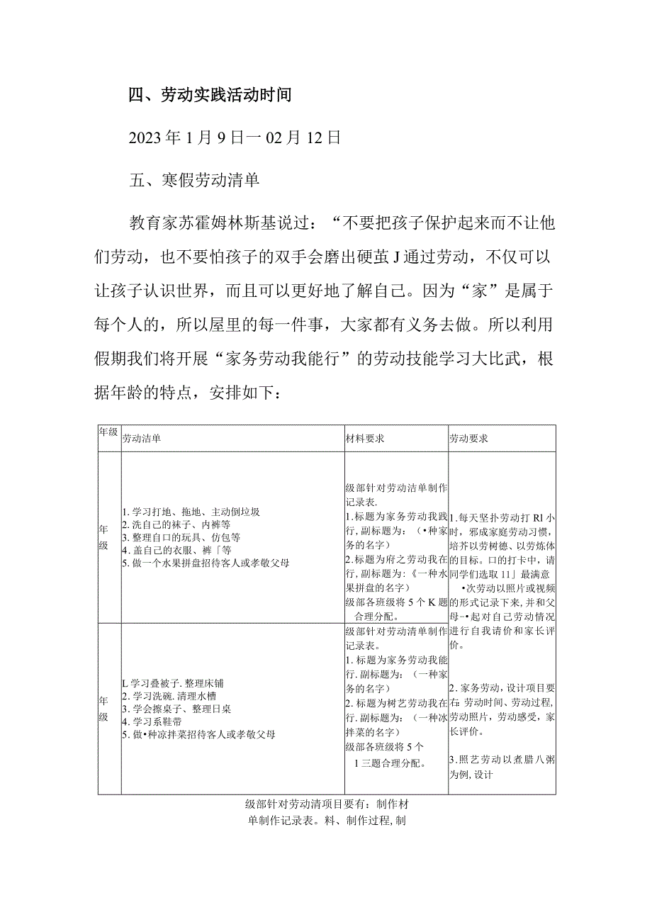 2023小学生寒假劳动实践活动方案.docx_第2页